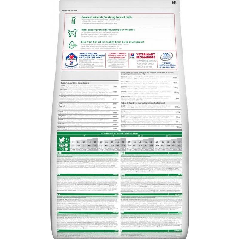 Science Plan Aliment Pour Chiot De Grande Race Au Poulet 2,5kg - Hill's 4 Science Plan Aliment Pour Chiot De Grande Race Au Poulet 2,5kg - Hill's – Image 2