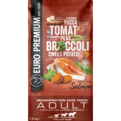 Sensational Salmon Grandes à Très Grandes Races Adult 7,5kg - Euro Premium