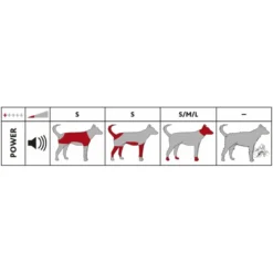 Set De Tonte Andys Type TR11000 7W - Trixie -Promos Vivariux Magasin set de tonte andys type tr11000 7w trixie 23881 trixie set tondeuse andis tr1100 pour un travail de coupe facile moteur pivot ro 7